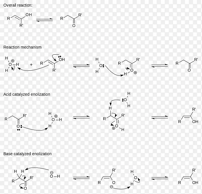 酮-烯醇互变异构酮-Aldol反应-反应