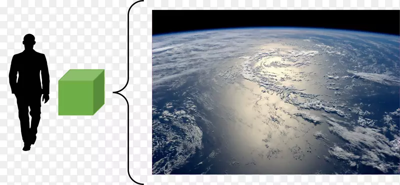 国际空间站地球外太空太阳系行星-地球