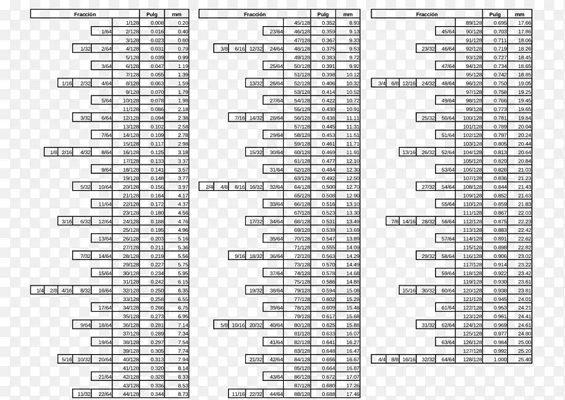 白线角字体线
