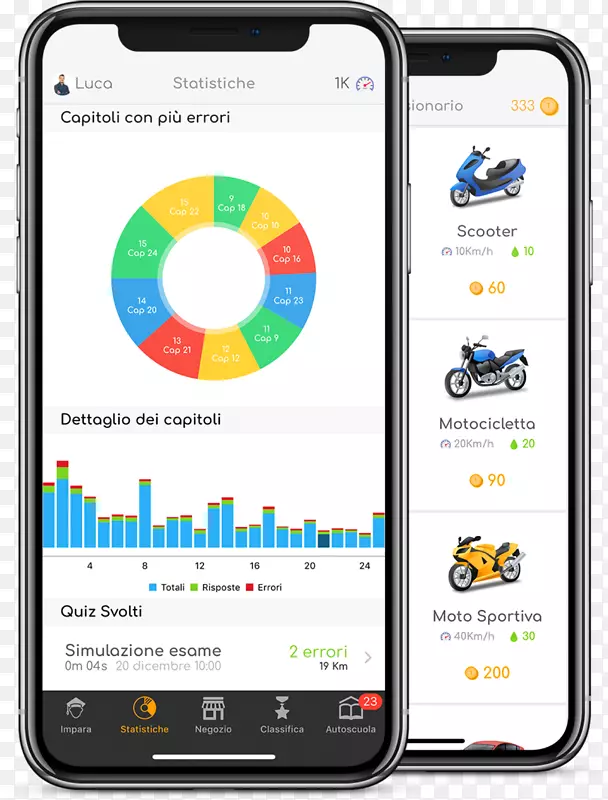 2018年智能手机专利，Nuovo-dutiti conla patente应用商店，android-智能手机