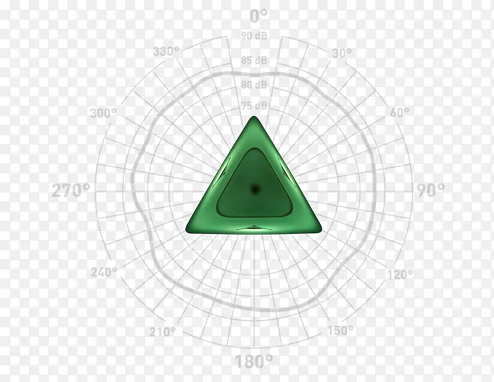 三角形绿色字体-三角形