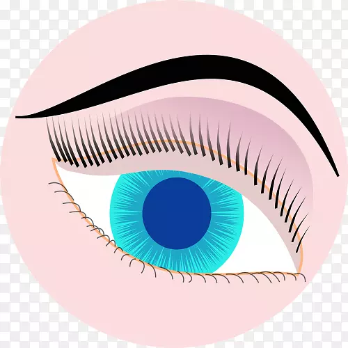 虹膜眼可视化剪辑艺术眼