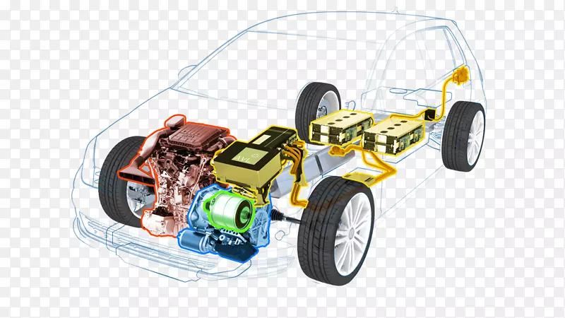 汽车电动汽车动力总成汽车设计汽车