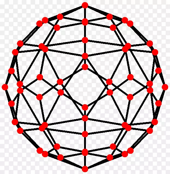 菱形十二面体对称多面体顶点二十面体面