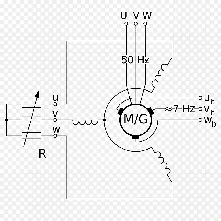变频变压器发动机绕转子电机发电机变频调速传动发动机