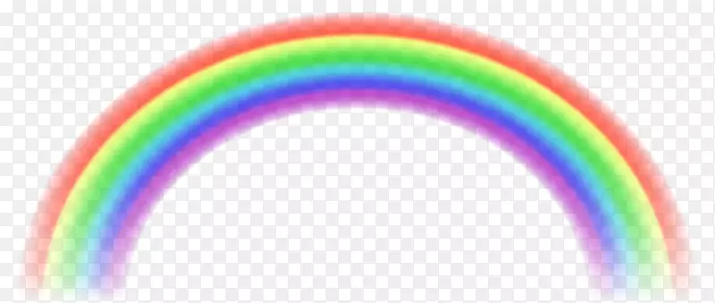 奇龙：内、外行星之间的彩虹桥-白色彩虹