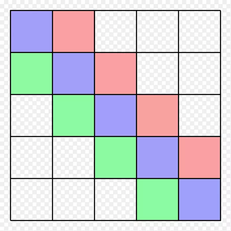 三对角矩阵线性代数Toeplitz矩阵Deutsch