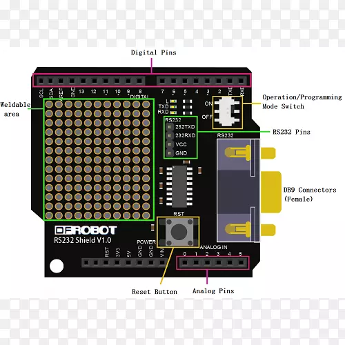 微控制器rs-485 Arduino Modbus电子设备.总线