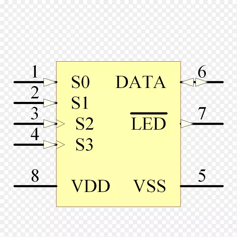 品牌线角字体线