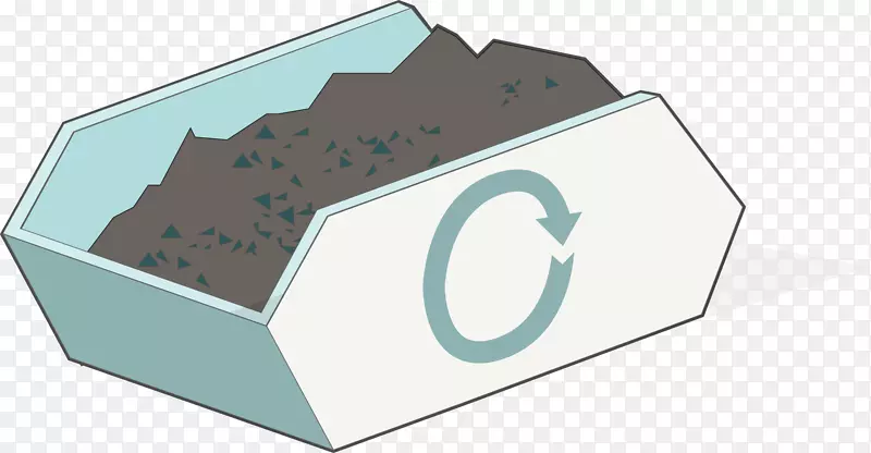 GENECO城市固体废物-食品废物-能源-固体废物