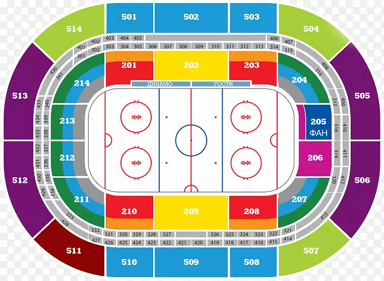 VTB冰宫HC CSKA莫斯科发电机莫斯科斯巴达克莫斯科索契-卢日尼基体育场