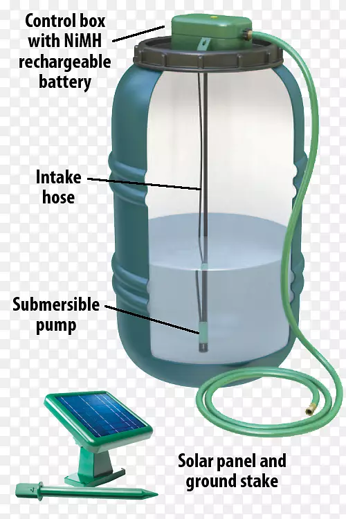 雨桶太阳能泵太阳能电池板.水鼓