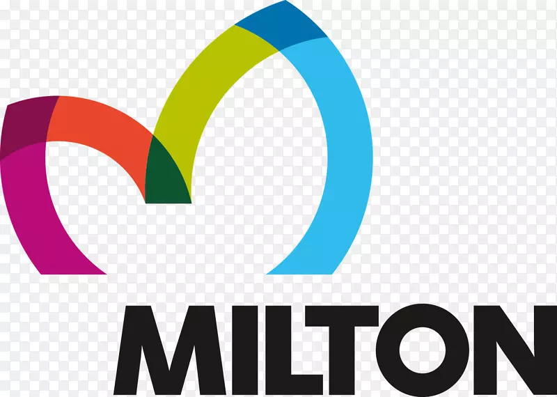 米尔顿镇教育村创新中心米西索加-加拿大日烟花