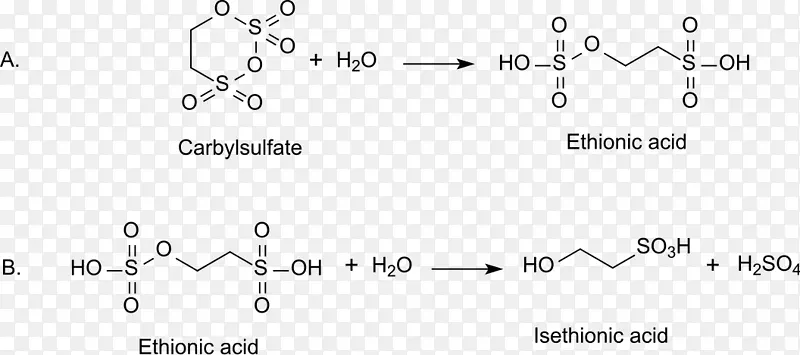 异乙醇酸牛磺酸乙烯基磺酸亚硫酸氢钠-硫酸钠