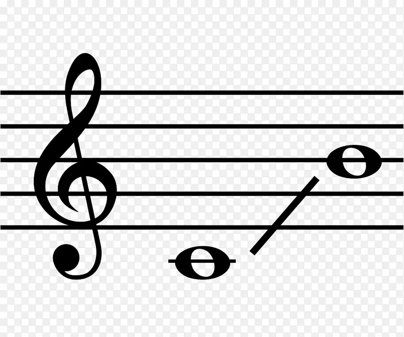 大和弦音符c大调音阶-音符