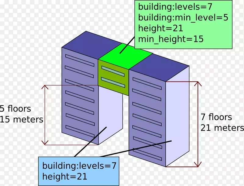 建筑物图层房屋-高层建筑
