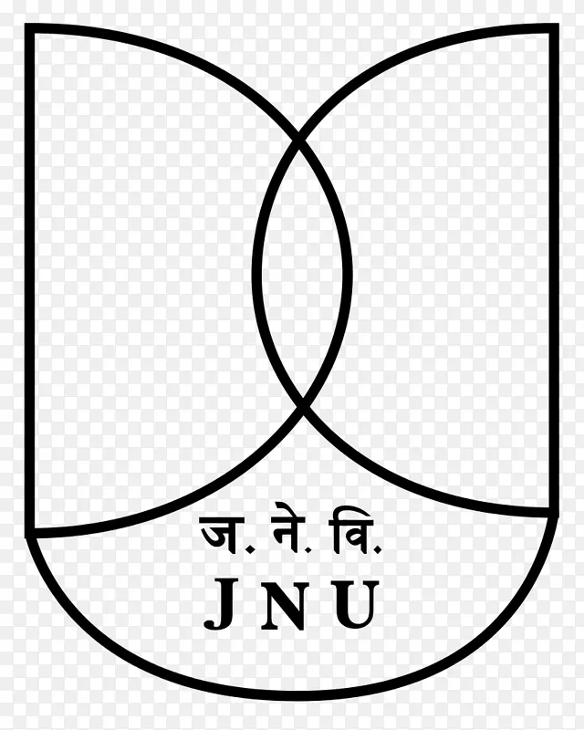 Jawaharlal Nehru大学Jawaharlal Nehru工程学院Zakir Husain德里学院女子Shri ram女子学院乔治华盛顿大学-学校