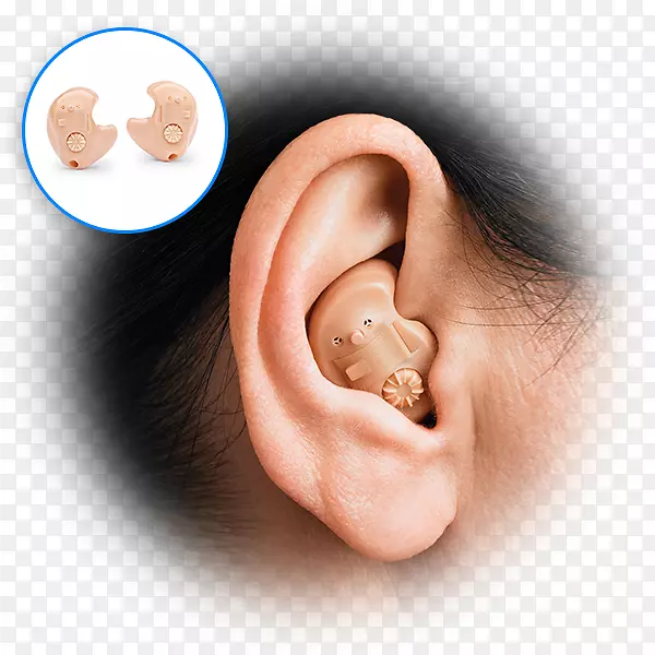 数字助听器耳道