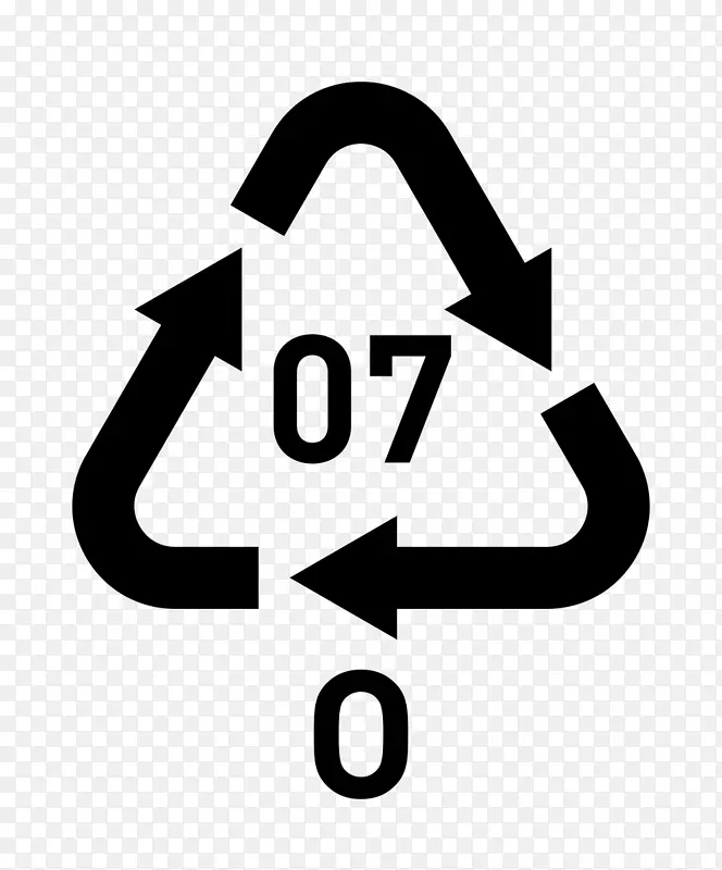 回收符号低密度聚乙烯高密度聚乙烯宠物瓶回收树脂识别码
