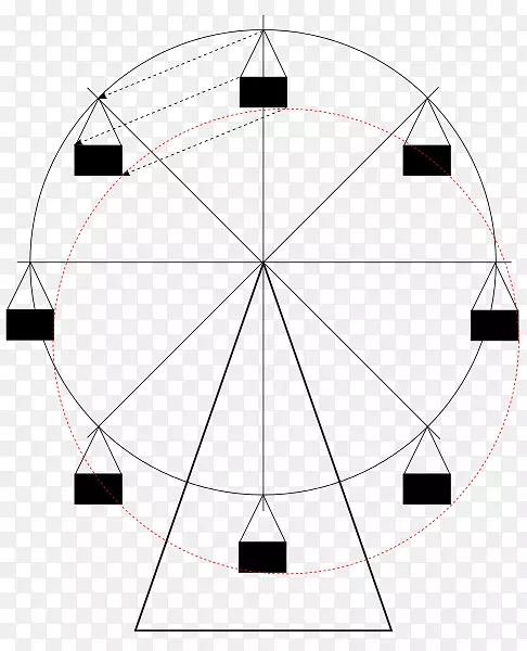 圆对称点图案-巨轮