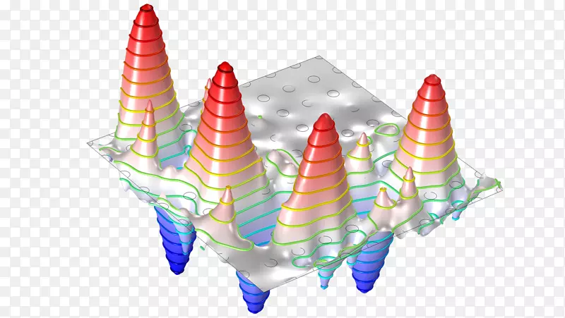 多物理光波导光子晶体波