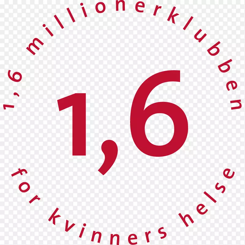 1，6 Miljonerclubben ab健康新闻媒体I斯德哥尔摩ab妇女-Norge