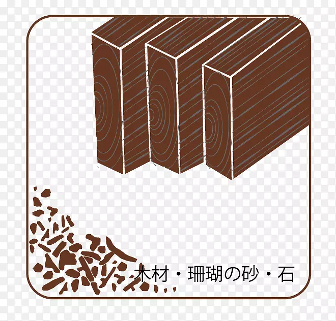 木材染色线-木材