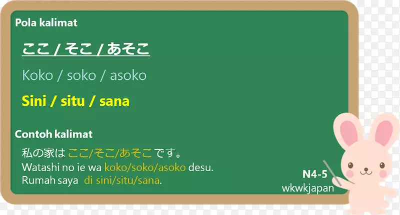 句子语言单词日语语法-Kata Kata