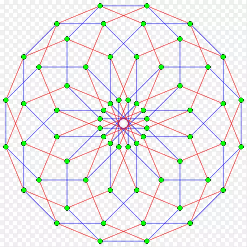 几何二十角形多面体维数-数学