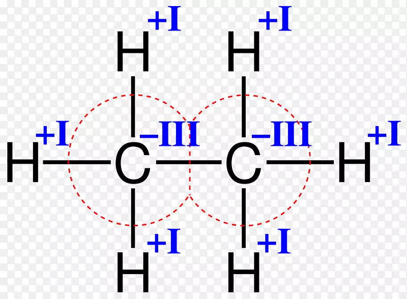 1-丙醇化学式结构异构体丙烷-伊桑