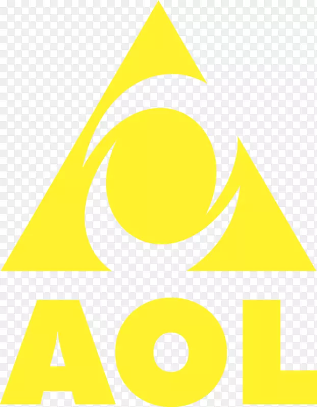 AOL Aim徽标即时通讯搜索引擎-AirTravel徽标