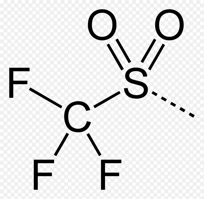 官能团异氰酸酯无机化学磺酰基