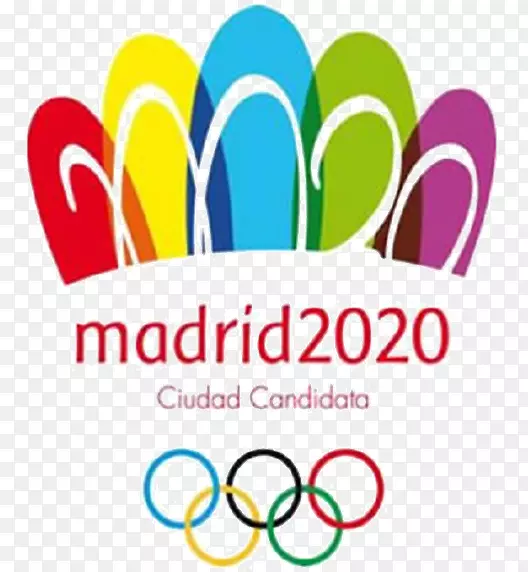 申办2020年夏季奥运会2012年夏季奥运会马德里美洲驼