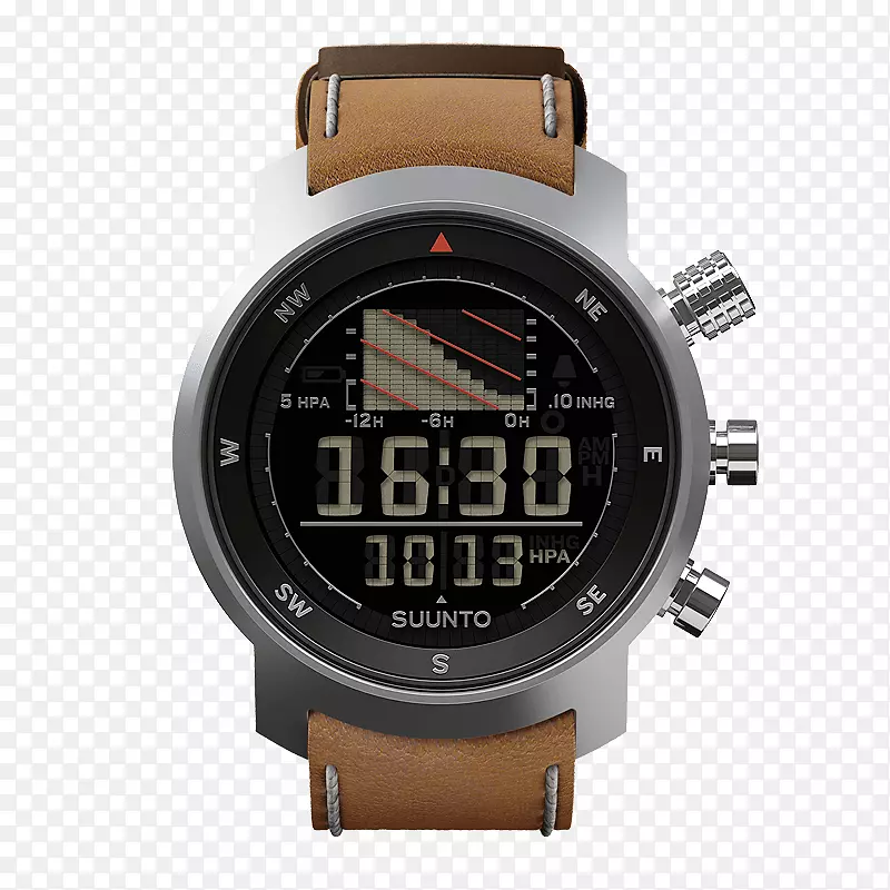 苏图欧全球定位系统手表皮表带表