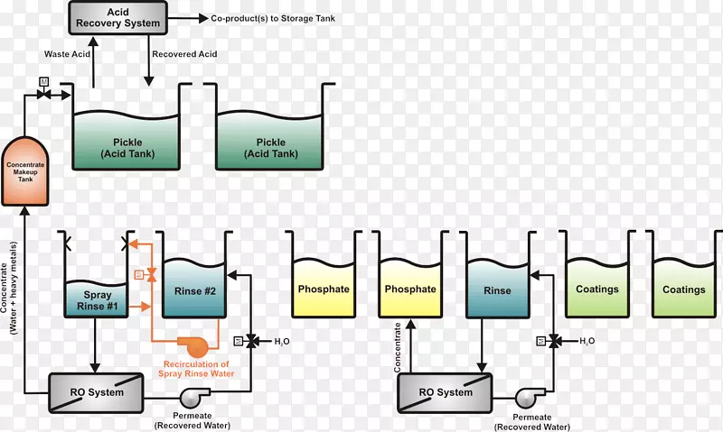 水井水泵接线图.低碳