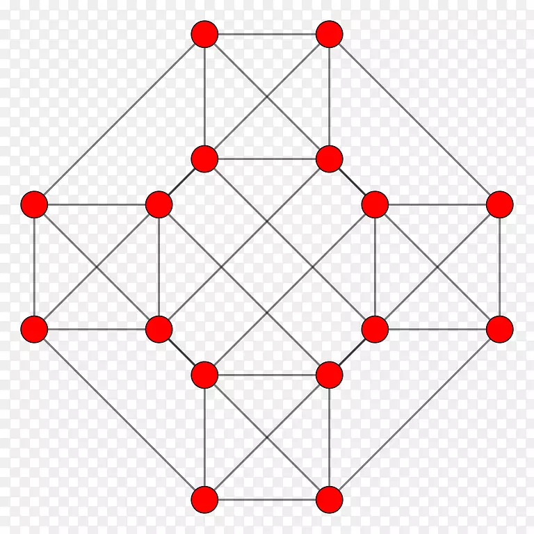 超立方体几何超八面体群-立方体