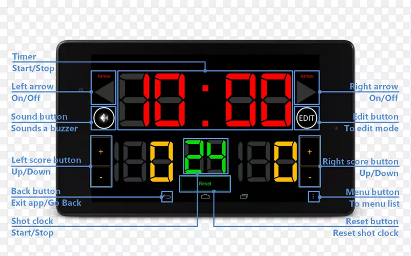显示设备记分板围棋时钟篮球Android-篮球