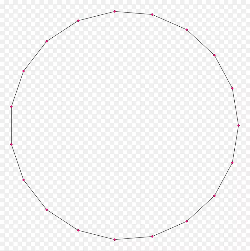 单位圆正多边形π-圆