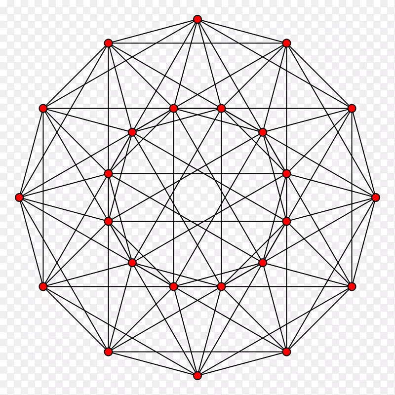 24-胞5-胞规则多边形几何单形立方体