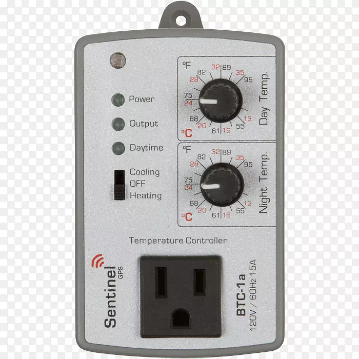控制系统电子午餐盒交流电源插头和插座.盒