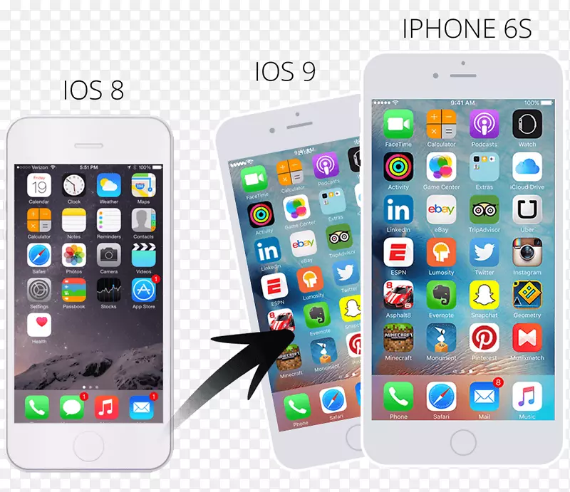 iphone 6+iphone 5 iphone x iphone 6s+-Apple
