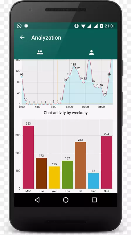 智能手机WhatsApp功能电话-智能手机