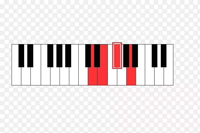 数字钢琴音乐键盘弹钢琴