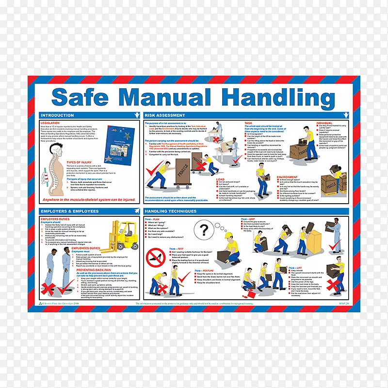 职业安全和健康海报手册装卸急救用品.职业安全