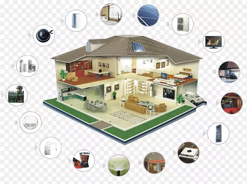 家庭自动化工具包系统ZigBee-home