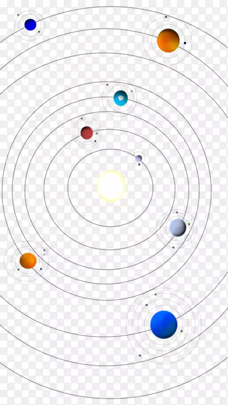 圆点角-太阳系模型