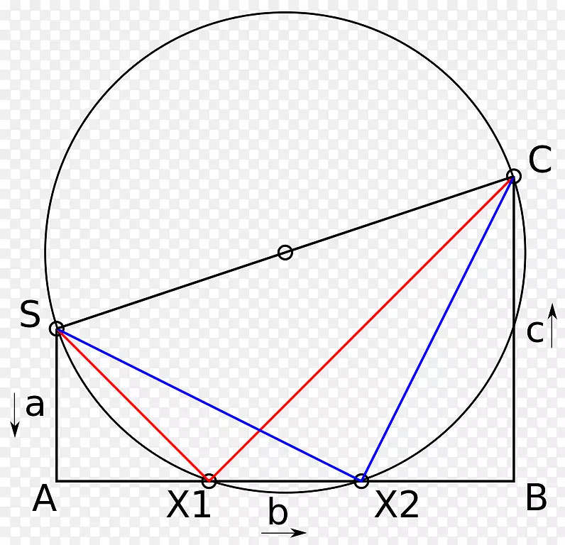 二次方程二次函数几何卡莱尔圆二次方程