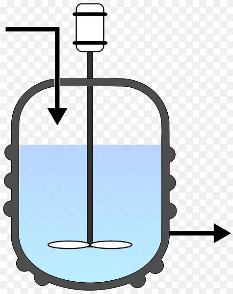 连续搅拌槽反应器、化学反应器、间歇反应器、塞流反应器模型-搅拌槽