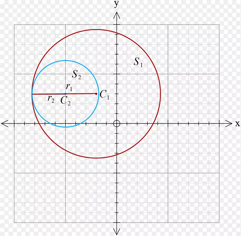 点圆数学角面积-圆