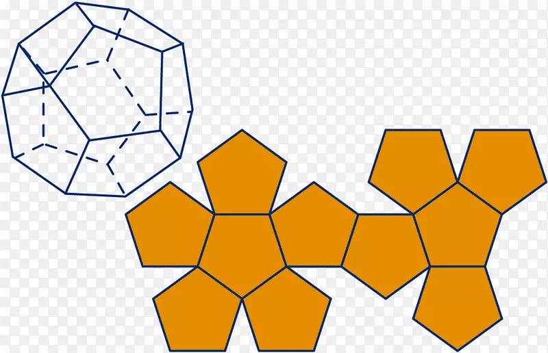 净多面体柏拉图立体几何正则二十面体平面